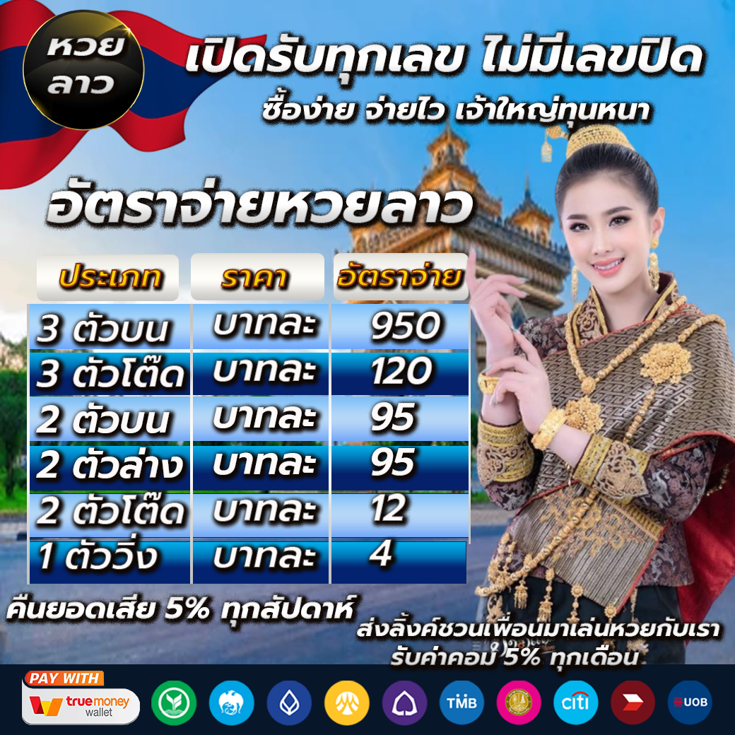 easyslot88 เว็บตรง สล็อต ฝากถอนออโต้ ไม่ผ่านเอเย่นต์ 2026