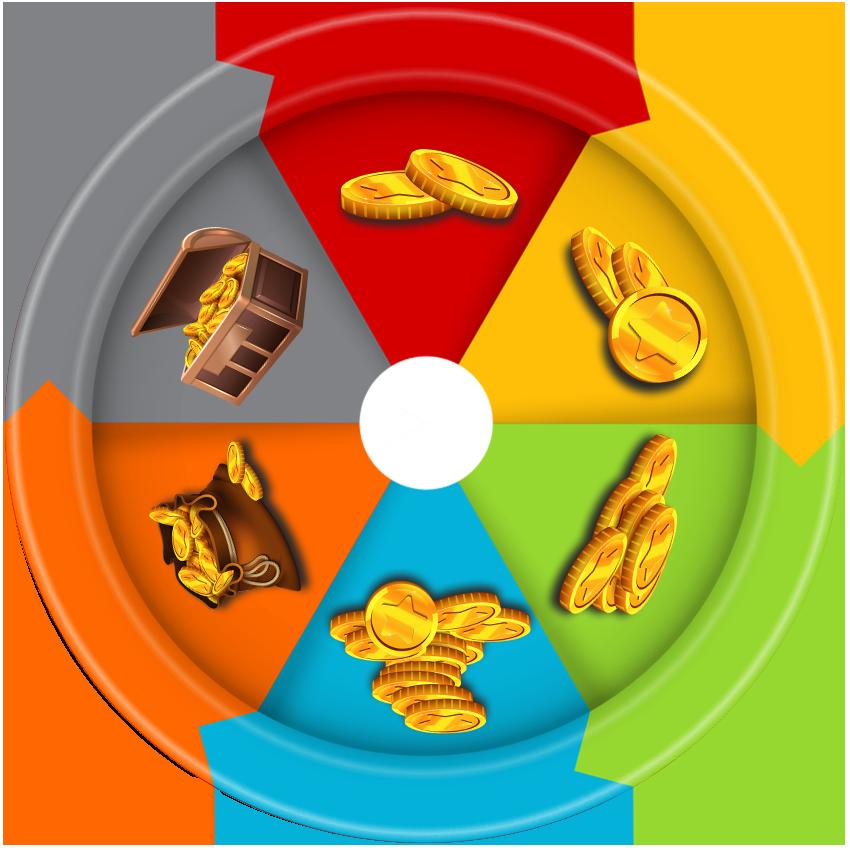 fun888 เว็บตรง สล็อต ฝากถอนออโต้ ไม่ผ่านเอเย่นต์ 2026