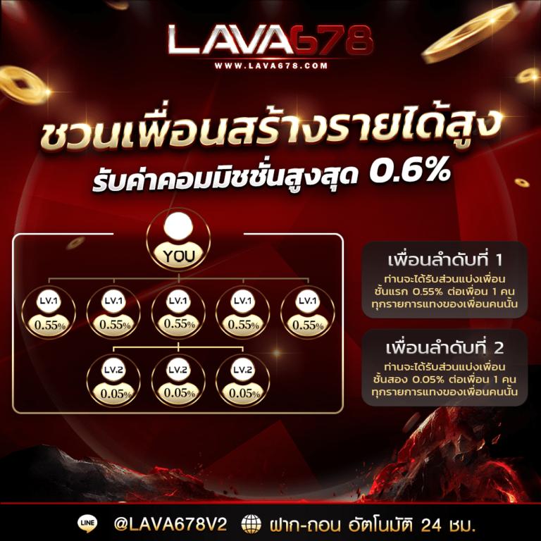 gmz999 เว็บตรง สล็อต ฝากถอนออโต้ ไม่ผ่านเอเย่นต์ 2026