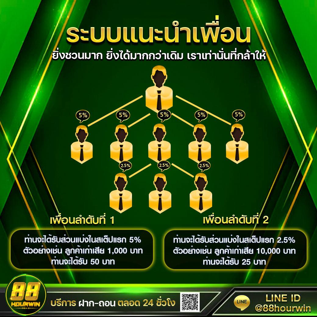 m4autobet เว็บตรง สล็อต ฝากถอนออโต้ ไม่ผ่านเอเย่นต์ 2026