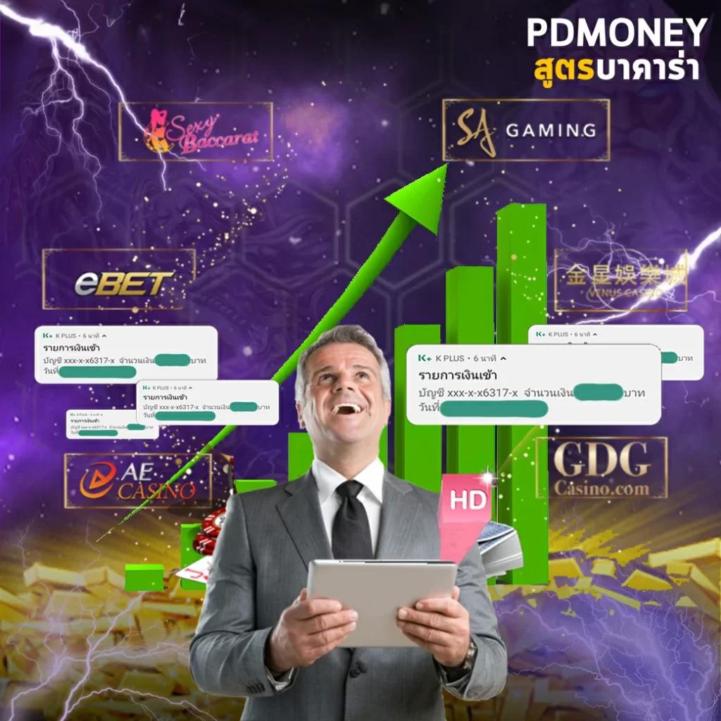 p6 สล็อต เว็บตรง สล็อต ฝากถอนออโต้ ไม่ผ่านเอเย่นต์ 2026