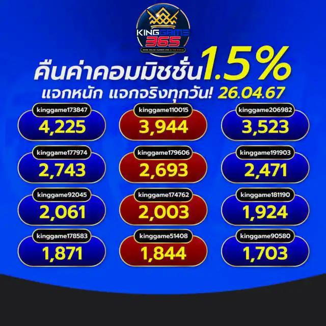 pg slot เว็บตรง อันดับ 1 สล็อต ฝากถอนออโต้ เว็บตรง 2026