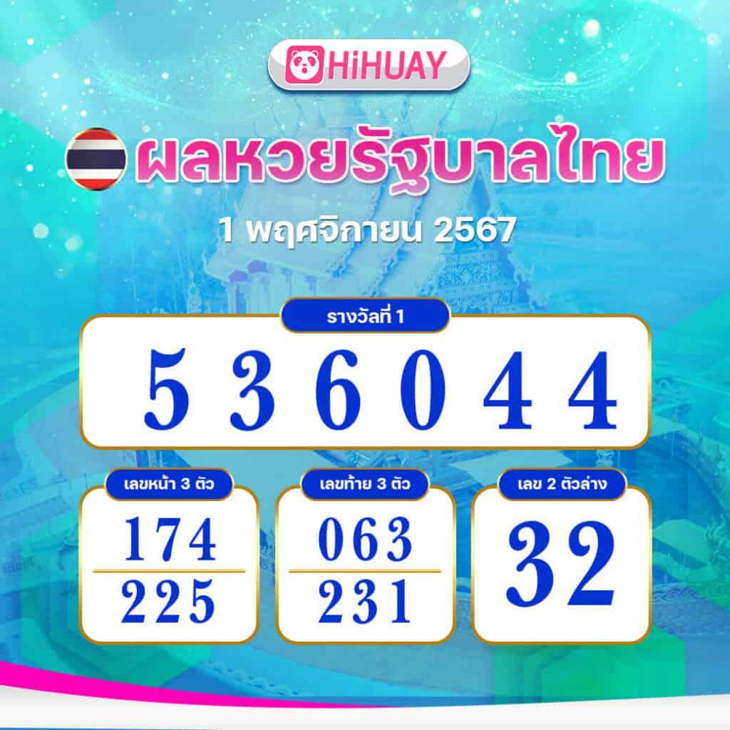 ซุปเปอร์สล็อต1234 เว็บตรง สล็อต ฝากถอนออโต้ ไม่ผ่านเอเย่นต์ 2026