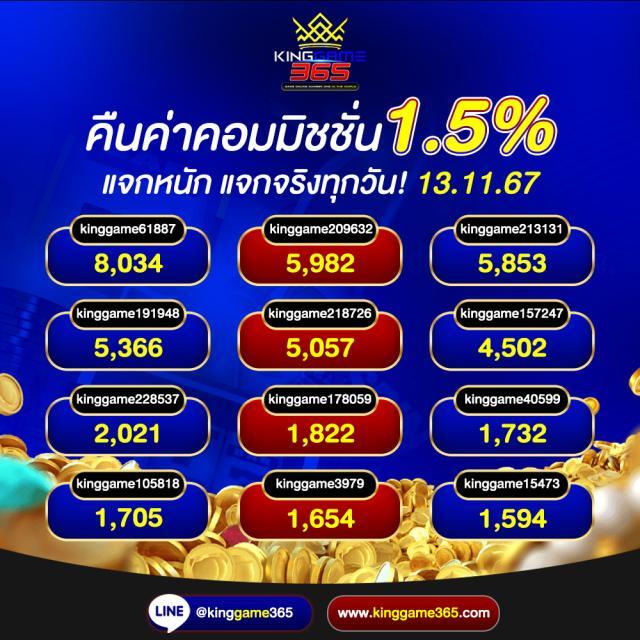ถ่ายทอดสดหวยลาววันนี้ เว็บตรง สล็อต ฝากถอนออโต้ไม่ผ่านเอเย่นต์ 2026