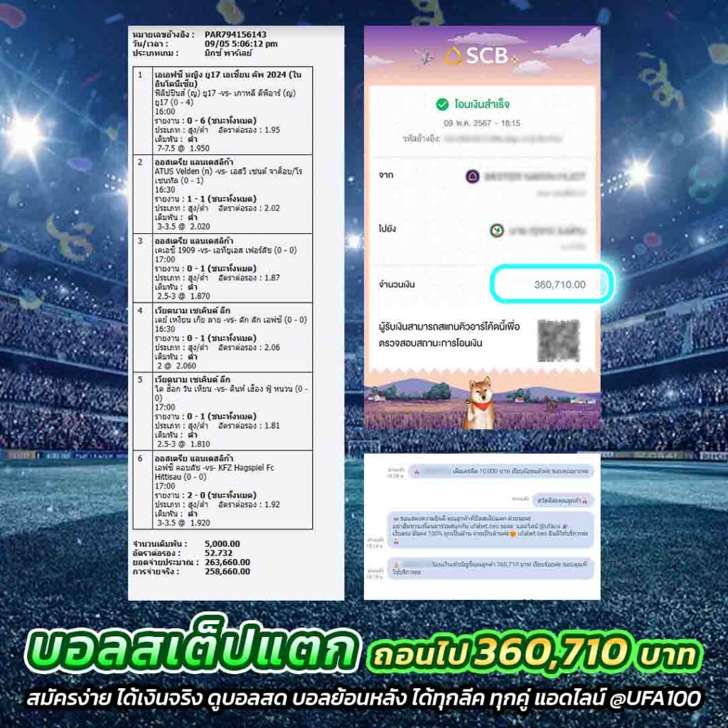 รวยจังสล็อต เว็บตรง สล็อต ฝากถอนออโต้ ไม่ผ่านเอเย่นต์ 2026