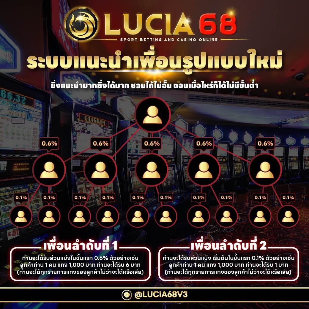 สล็อต88 เว็บตรง สล็อต ฝากถอนออโต้ ไม่ผ่านเอเย่นต์ 2026