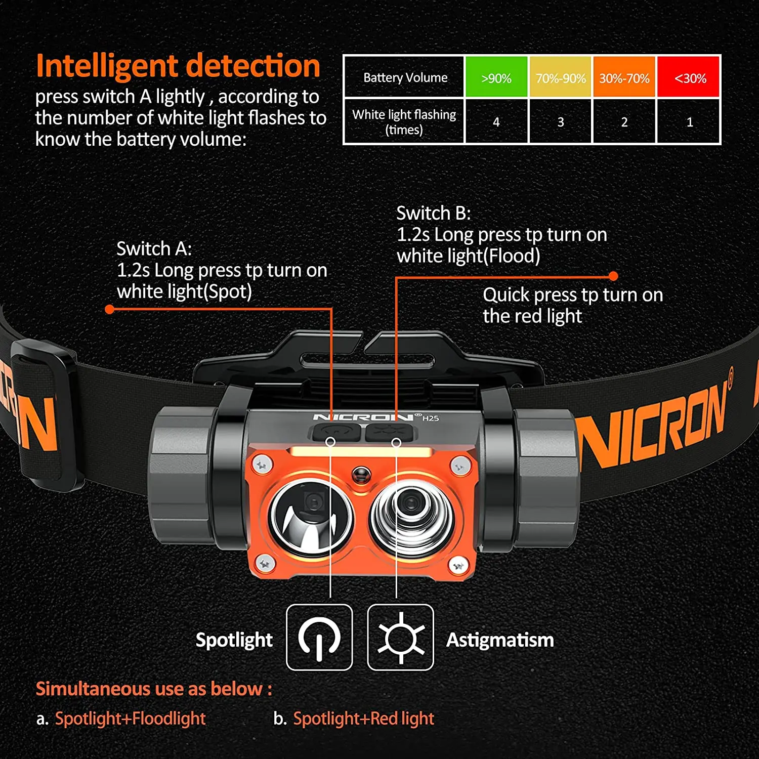 เครดิตฟรี 50 กดรับหน้าเว็บ เว็บตรง สล็อต ฝากถอนออโต้ ไม่ผ่านเอเย่นต์ 2026