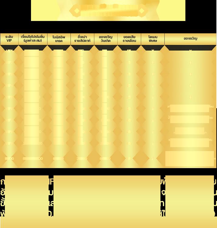 เว็บทดลองสล็อต pg เว็บตรง สล็อต ฝากถอนออโต้ ไม่ผ่านเอเย่นต์ 2026