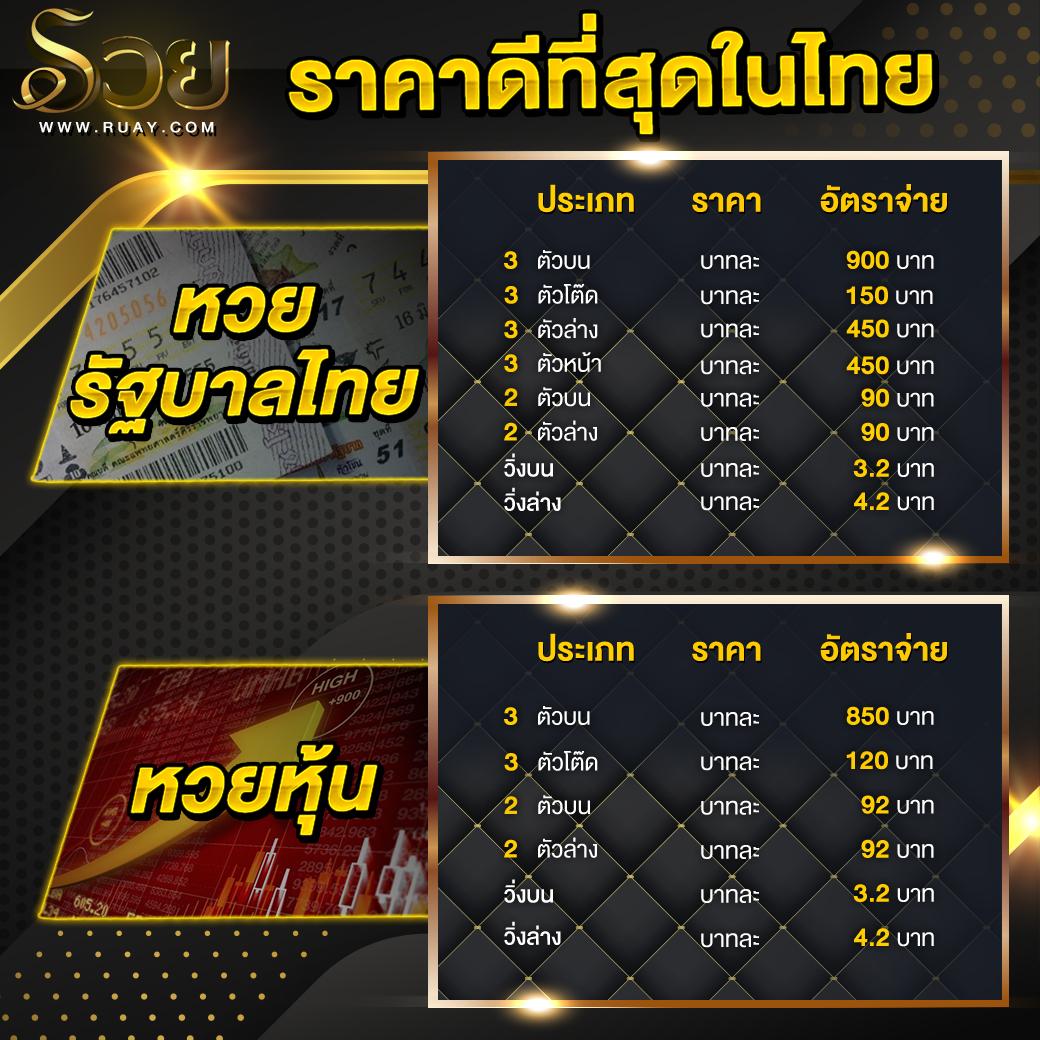 เวป24 เว็บตรง สล็อต ฝากถอนออโต้ ไม่ผ่านเอเย่นต์ 2026